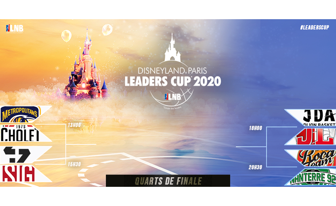 LEADERS CUP BRACKET 2020 Basket77